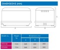 ENVIRO ETD 150 150L/MIN