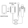 AQUAEL SOCKET LINK DUO Programator 2 x Gniazdko Sterowane Przez WIFI