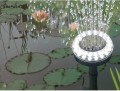 Oświetlenie Do Oczka Wodnego LIGHTPLAY RING S