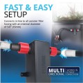 Fluval UVC In-Line Clarifier Sterylizator do 400l