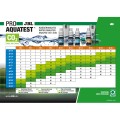 JBL ProAquatest LAB Test Kropelkowy Wody pH GH KH PO4 NH4 NO2 NO3