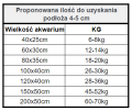 Aquel Żwir Naturalny Wielobarwny Do Akwarium 10kg 3-5mm