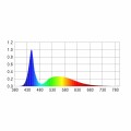 Happet AquaLED Tube white 8W 72cm Lampa Moduł Oświetleniowy LED