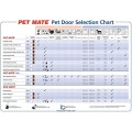Drzwiczki Wahadłowe Dla Kotów Cat Mate Cat Flap 4Way Locking Białe 309W