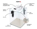 AQUAEL ZESTAW AKWARIUM OPTIBENT WHITE SET 20 25x25x30cm 19L Day&Night