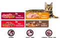 Rasco Premium Adult 1+ Mokra Karma dla Kota Saszetki Pakiet 12x85g