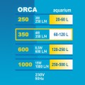 Happet ORCA 350 FILTR Wewnętrzny do akwarium 120l 350l/h 4W
