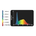 Fluval Belka Oświetleniowa Plant 3.0 Bluetooth 32W 61-85cm