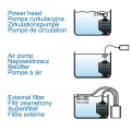 filtr-gabkowy-corner-jet-01-happet