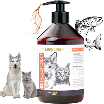BioFeed Euphoria Olej Rybny z Łososia dla Psa Kota Omega 3 Omega 6 1000ml