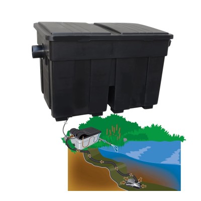 Aqua Nova Filtr z lampą UV NUB-25000 do oczka 25000L