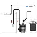 PREFILTR Filtr ZEWNĘTRZNY SunSun HW-604A