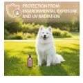 Szampon Do Białej Sierści Nature White Coat 250ml Pies Kot Biel Blask