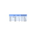 Napowietrzacz do akwarium HAILEA ACO-9630 16L/min 8 wyjściowy